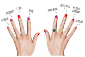 女人十个手指戴戒指的含义，无名指是结婚或恋爱中(详情)