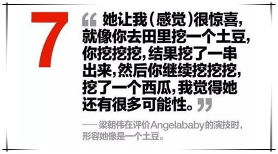 梁朝伟评价Angelababy演技 Angelababy杨颖创业时代片酬