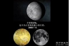 宇宙最小的星球，开普勒37b（直径3865km）