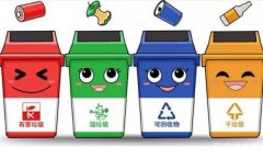 垃圾桶的分类四种，有蓝/黑/红/绿色四种垃圾桶进行分类