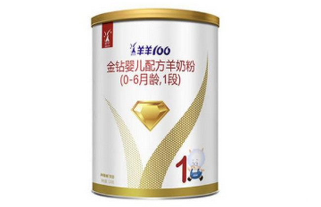 羊羊100‍
