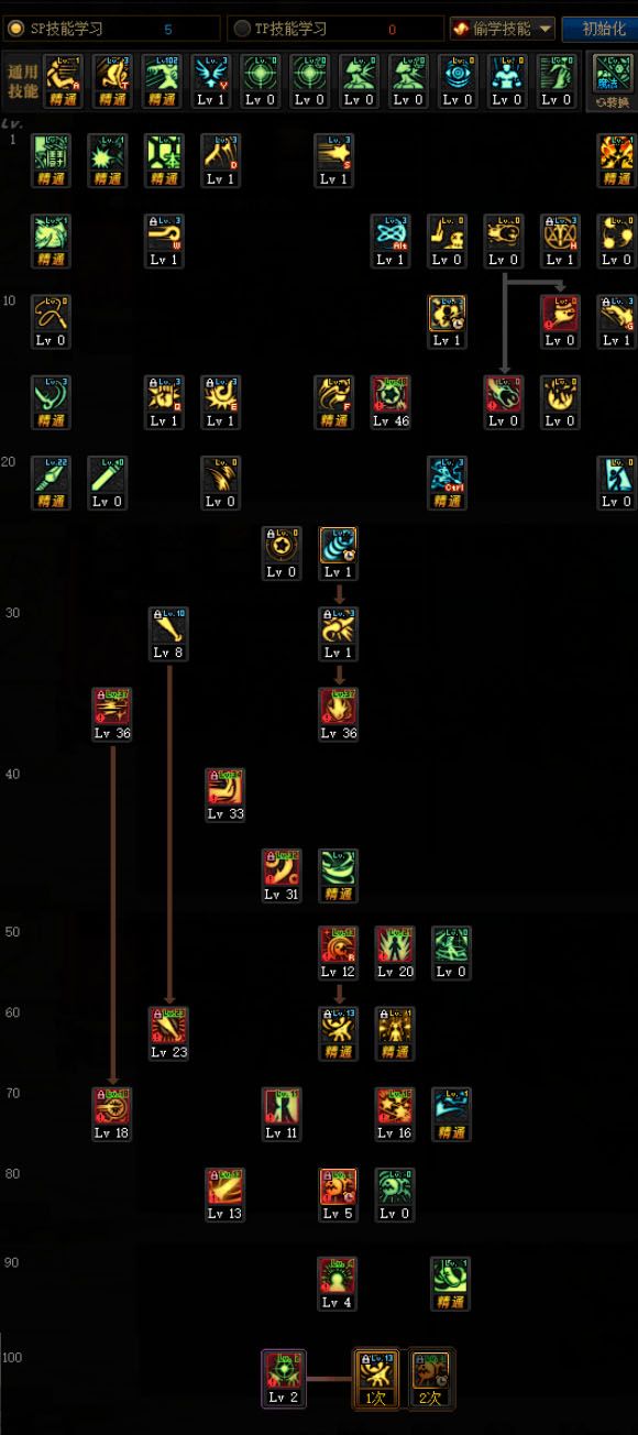 DNF女魔法师各职业100级技能加点推荐 DNF100级版本女魔法师全职业护石符文推荐