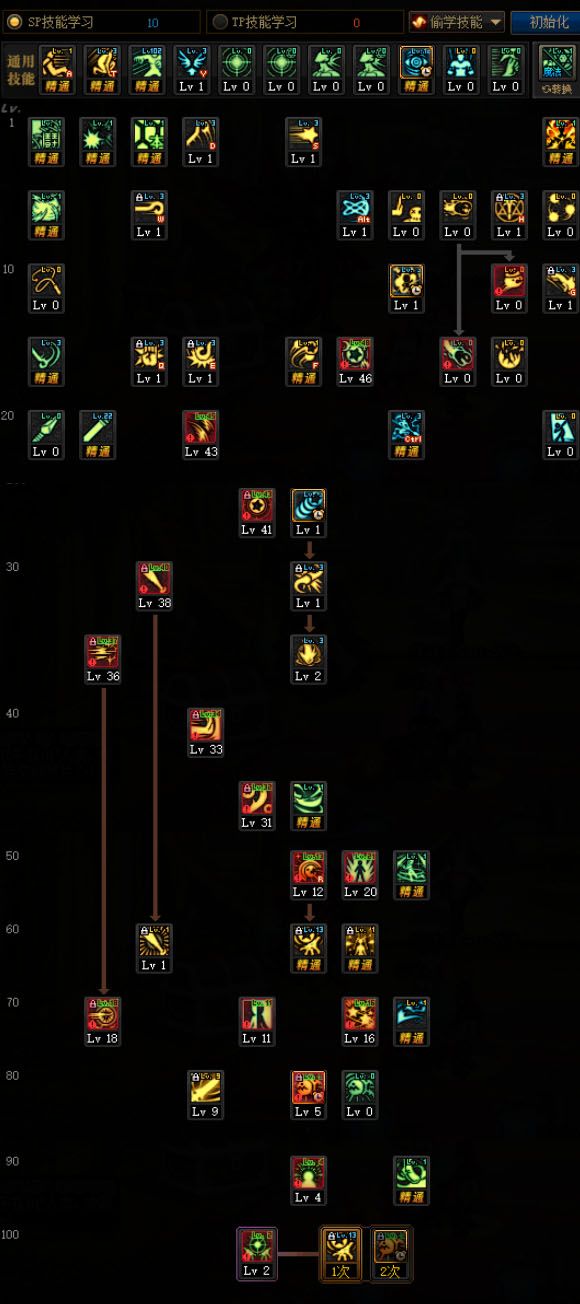 DNF女魔法师各职业100级技能加点推荐 DNF100级版本女魔法师全职业护石符文推荐
