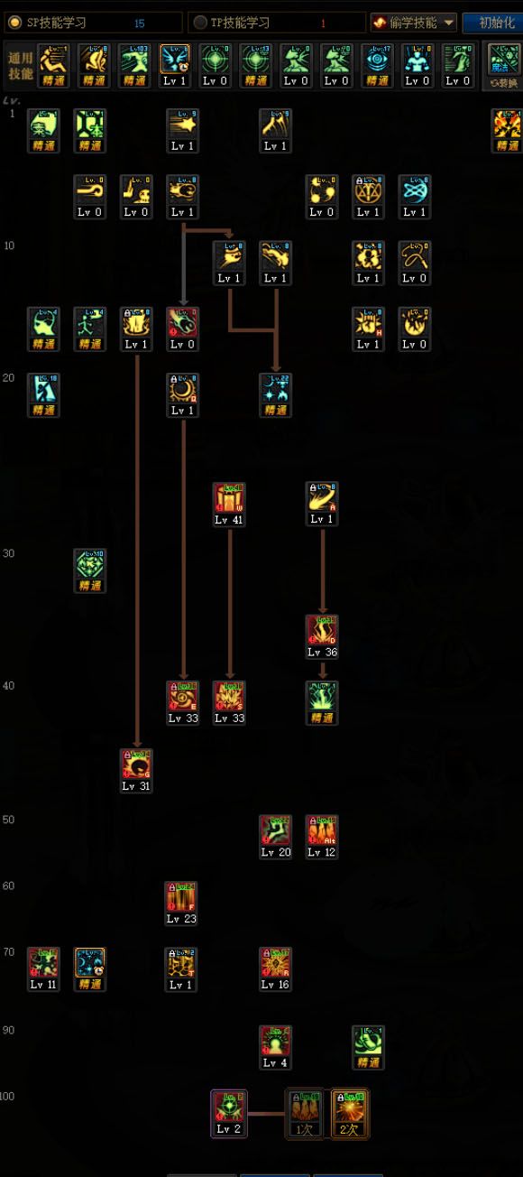 DNF女魔法师各职业100级技能加点推荐 DNF100级版本女魔法师全职业护石符文推荐