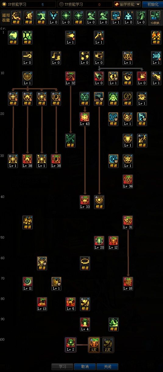 DNF女魔法师各职业100级技能加点推荐 DNF100级版本女魔法师全职业护石符文推荐