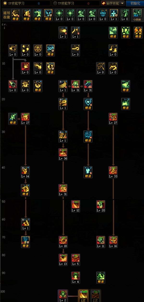 DNF女魔法师各职业100级技能加点推荐 DNF100级版本女魔法师全职业护石符文推荐
