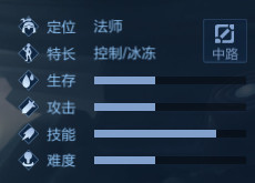 王者荣耀7月2日抢先服更新了什么 王者荣耀7月2日抢先服三分之地版本更新内容