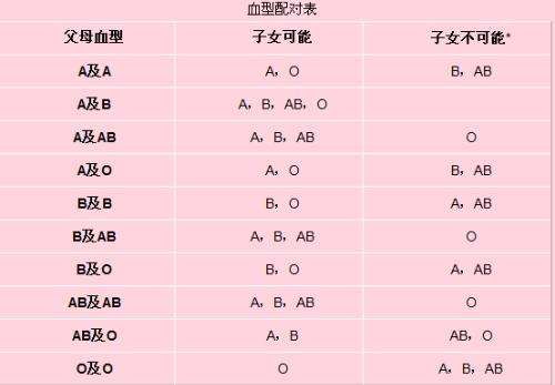 crimaster犯罪大师天纹缠真相 crimaster犯罪大师天纹缠答案解析