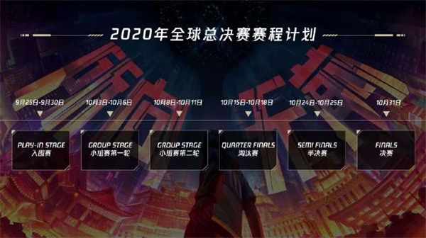 英雄联盟2020全球总决赛赛程 LOLS10赛程计划