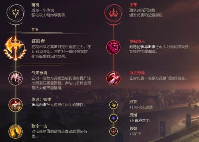 《LOL》10.24版本AP狗熊玩法攻略