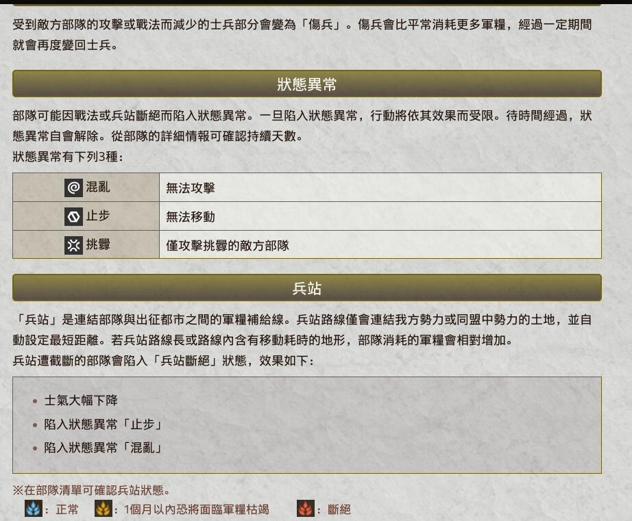 《三国志14威力加强版》新人上手指引