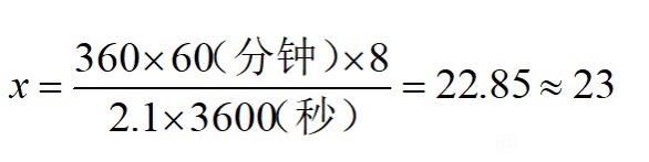 《戴森球计划》燃烧物和发电厂的配比详解