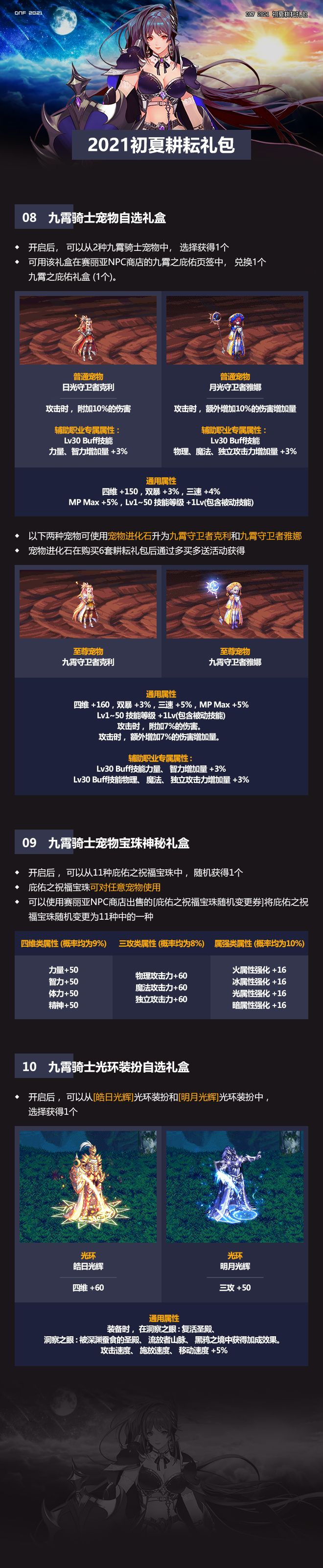 DNF2021初夏耕耘礼包内容 dnf2021五一套礼包内容爆料