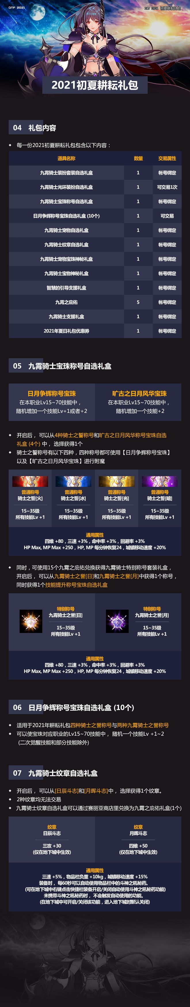 DNF2021初夏耕耘礼包内容 dnf2021五一套礼包内容爆料