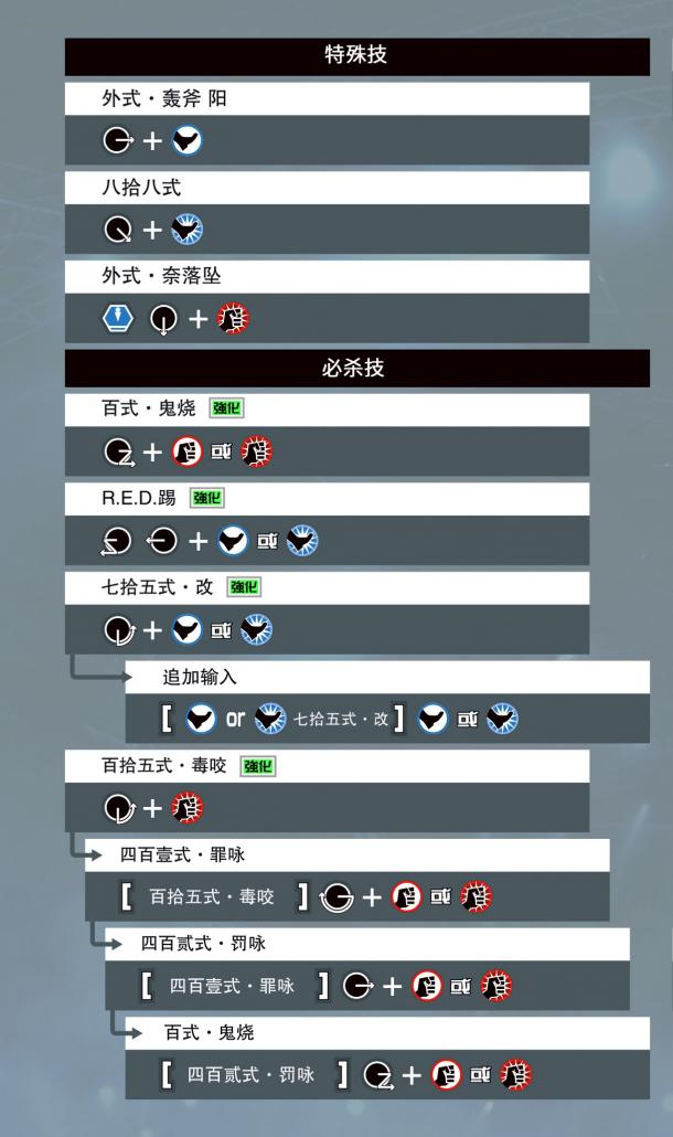 拳皇15草薙京出招表分享