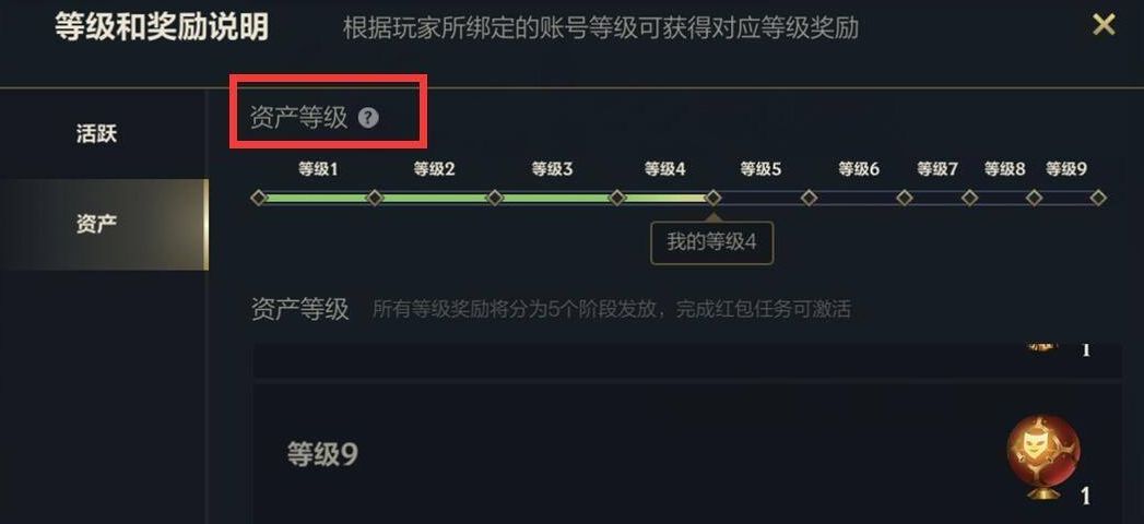 英雄联盟手游资产等级介绍 端游账号绑定资产等级一览[多图]图片1