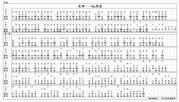 原神琴谱夜曲分享