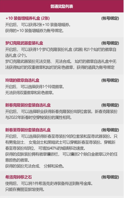 DNF2022春节套礼包多买多送奖励一览(dnf2021春节套礼包价格)