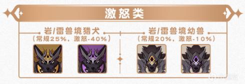 原神2.4怪物机制有什么改动