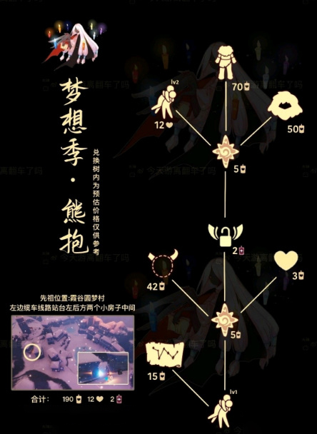《光遇》2.24复刻先祖位置