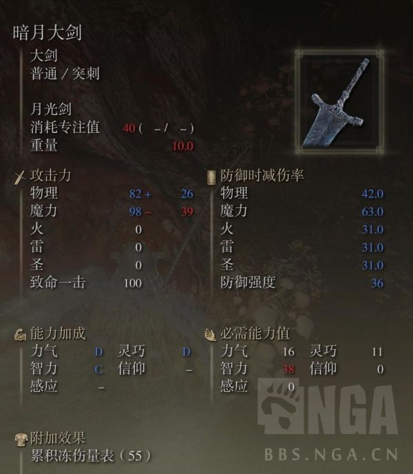 《艾尔登法环》魔女菈妮支线任务怎么做
