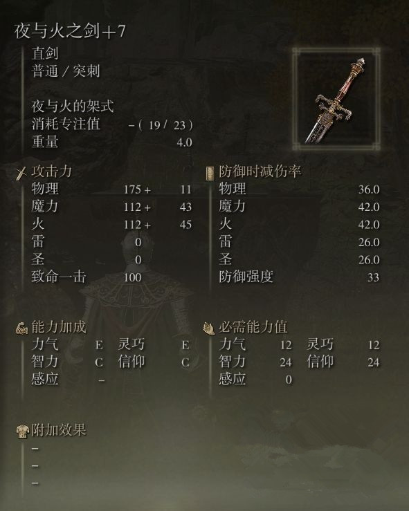 《艾尔登法环》智信火伤流怎么玩