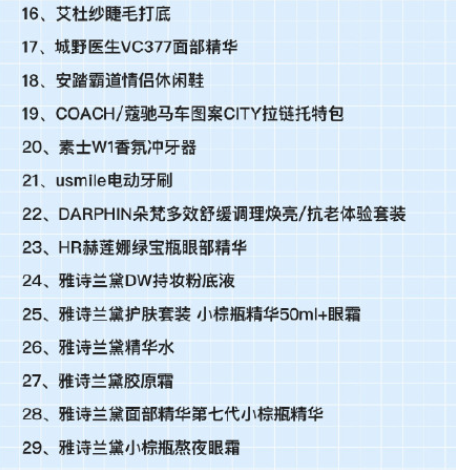 2021薇娅李佳琦618购物节活动清单