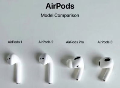 AirPods3降噪怎么开 AirPods3降噪怎么样 